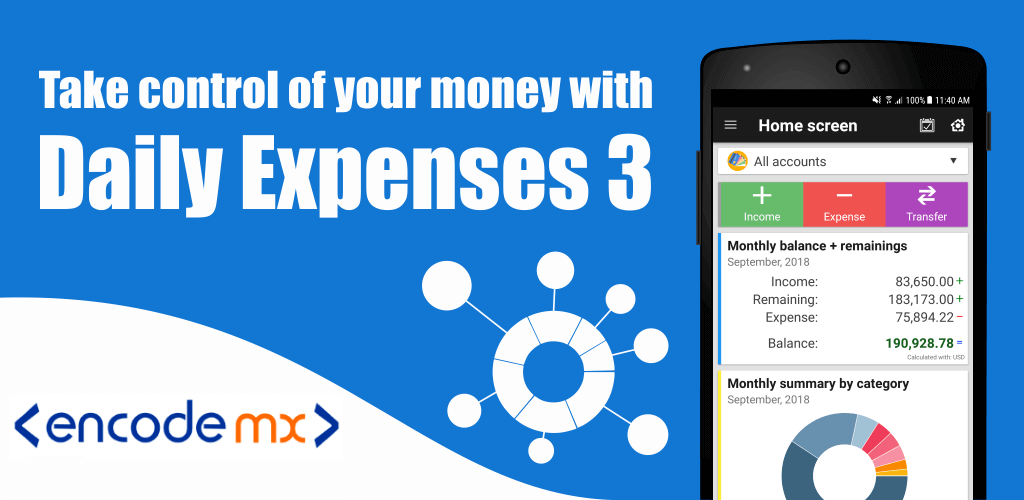 daily expenses 3 personal finance mod